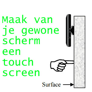 touchless-3222082