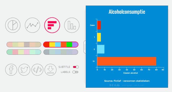 beam-data-grafisch-weergeven-600x321-7518399